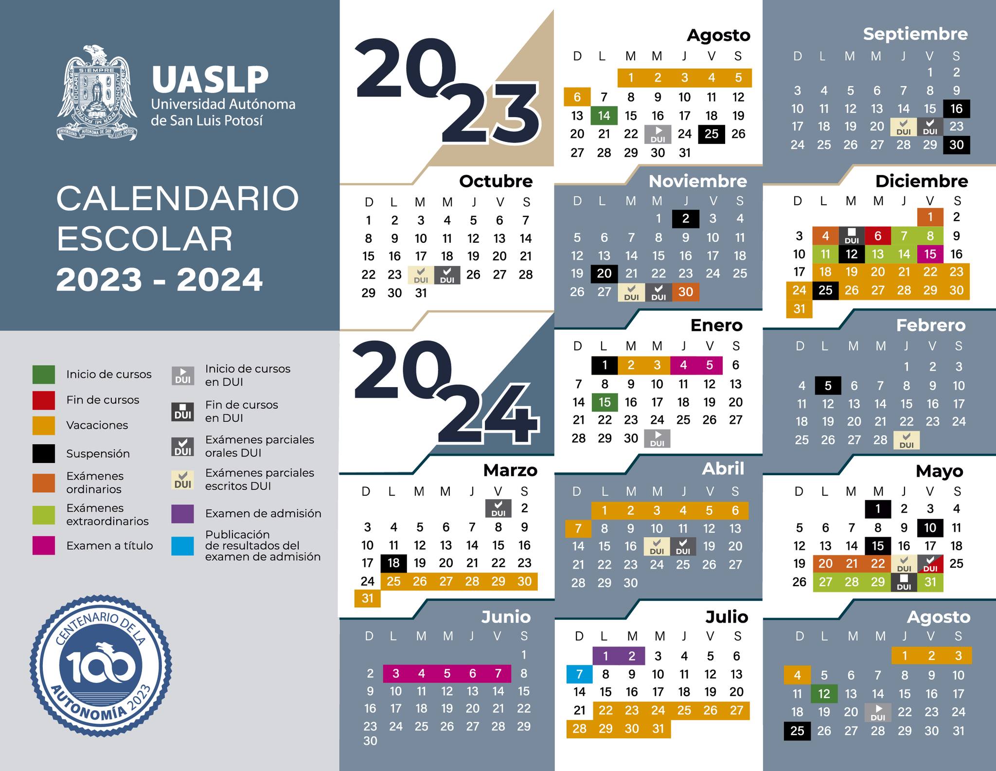Facultad de Ciencias UASLP