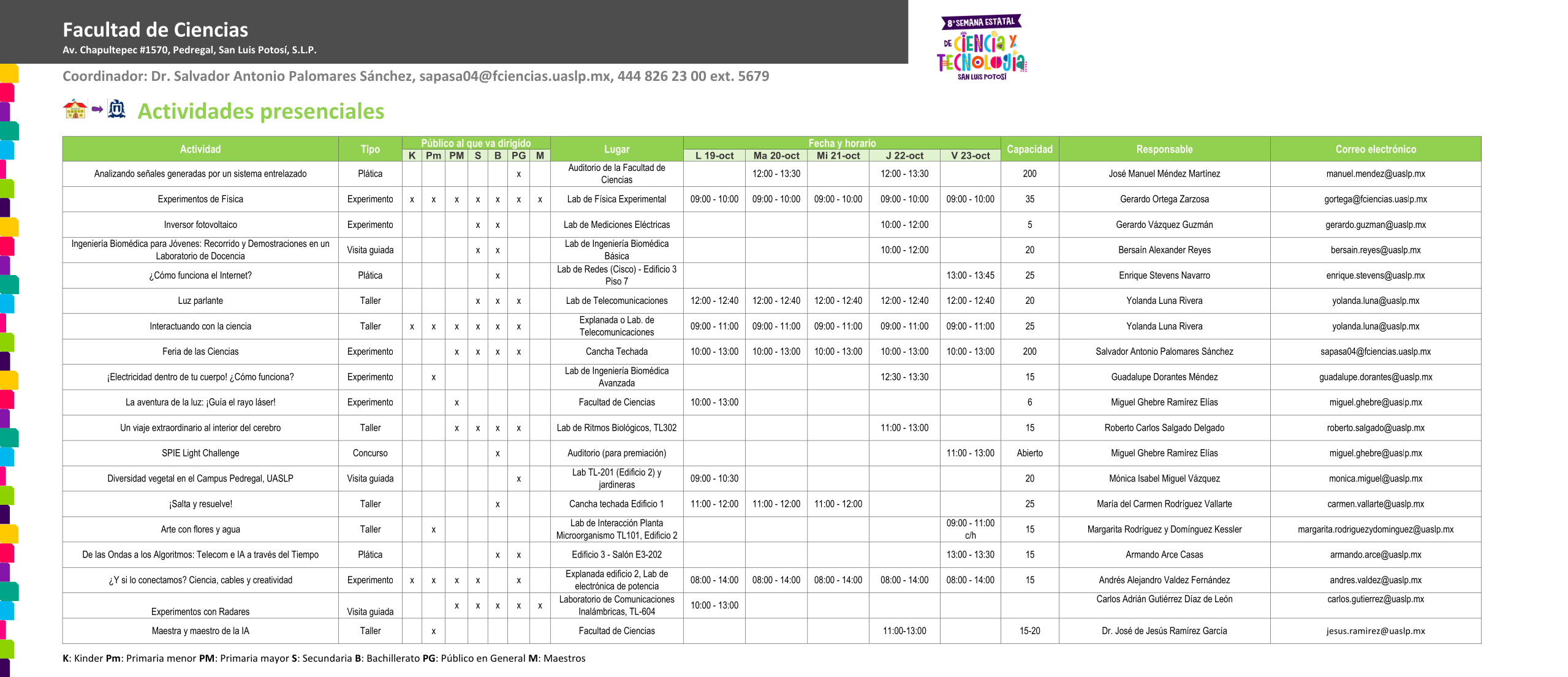 8a semana
